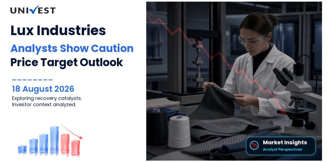 Lux Industries Share Price Target 2027, 2028 and 2030: Why Analysts Are Cautious