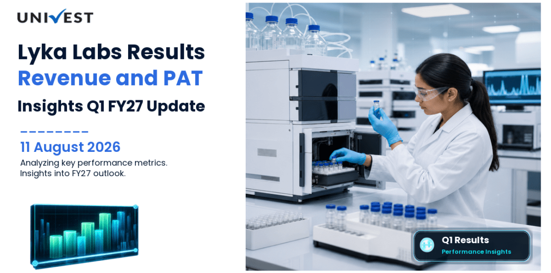 Lyka Labs Q1 FY27 Results: Revenue Rs 42 Cr, PAT Rs 2 Cr and Key Highlights