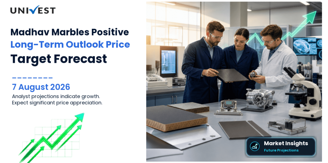 Madhav Marbles and Granites Share Price Target 2027, 2028 and 2030: Long Term Analyst Forecast