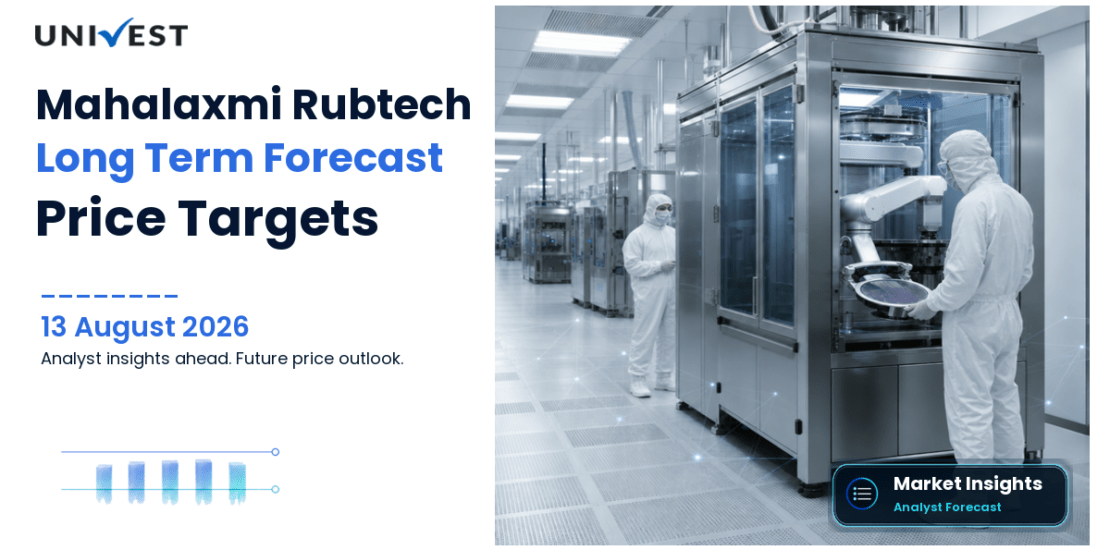 Mahalaxmi Rubtech Share Price Target 2027, 2028 and 2030: Long Term Analyst Forecast