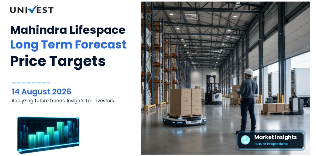 Mahindra Lifespace Developers Share Price Target 2027, 2028 and 2030: Long Term Analyst Forecast