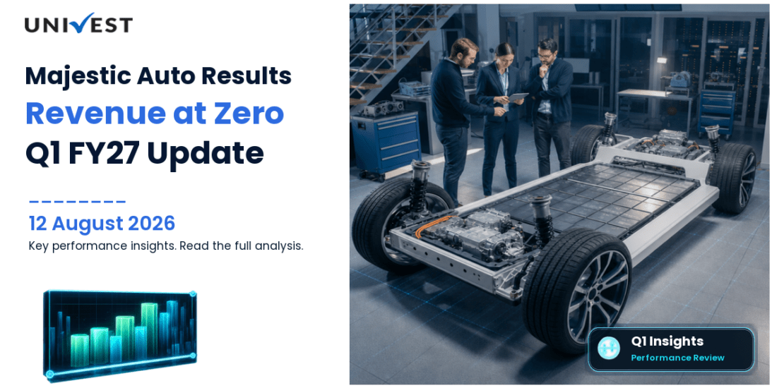 Majestic Auto Q1 FY27 Results: Revenue Rs 0.00 Cr, PAT Rs 18 Cr and Key Highlights