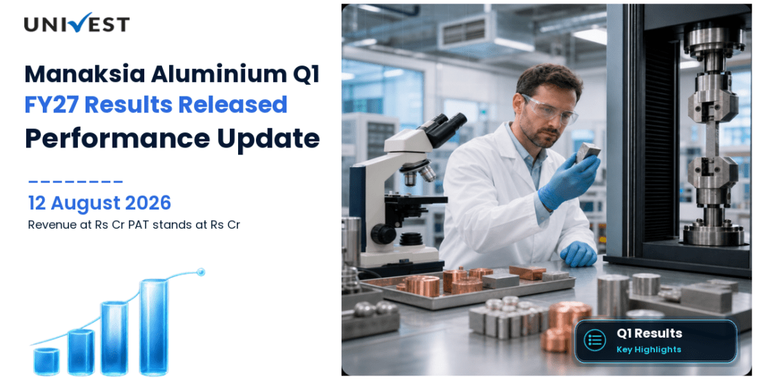 Manaksia Aluminium Q1 FY27 Results: Revenue Rs 139 Cr, PAT Rs 2 Cr and Key Highlights