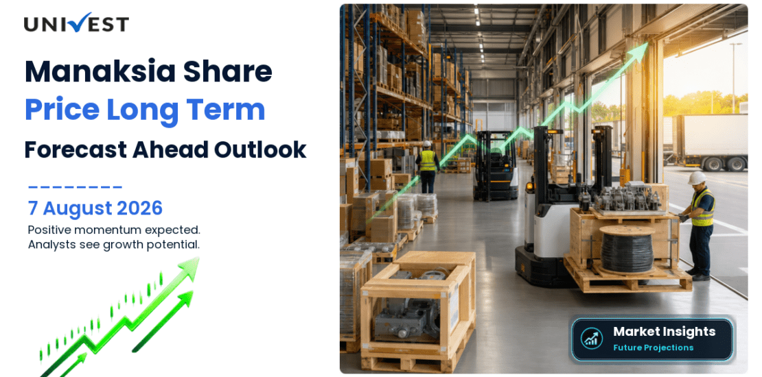 Manaksia Share Price Target 2027, 2028 and 2030: Long Term Analyst Forecast