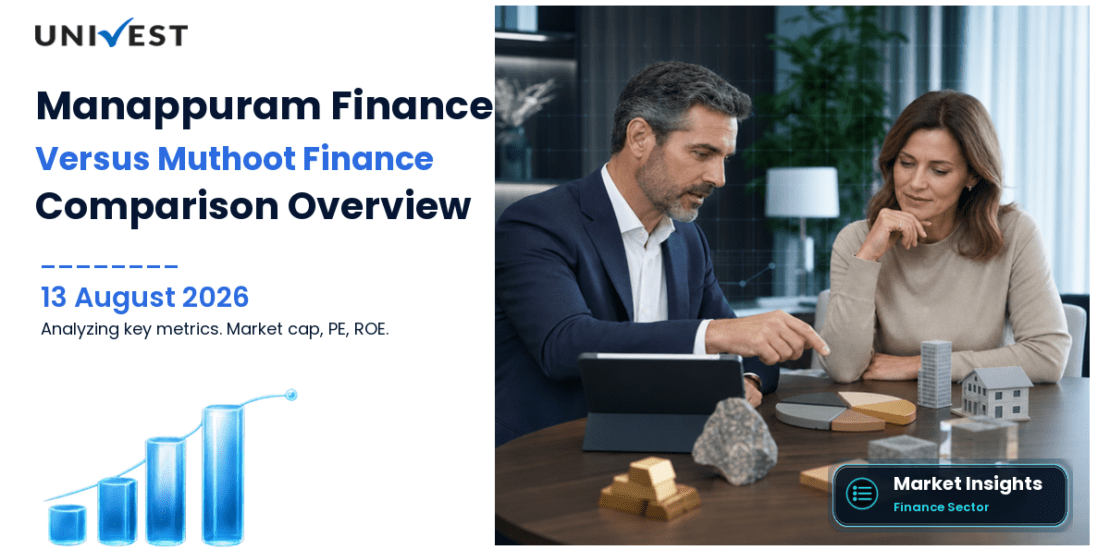 Manappuram Finance vs Muthoot Finance: Share Price, PE and ROE Compared