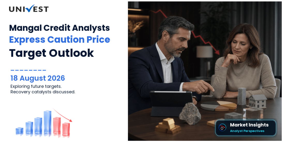 Mangal Credit and Fincorp Share Price Target 2027, 2028 and 2030: Why Analysts Are Cautious