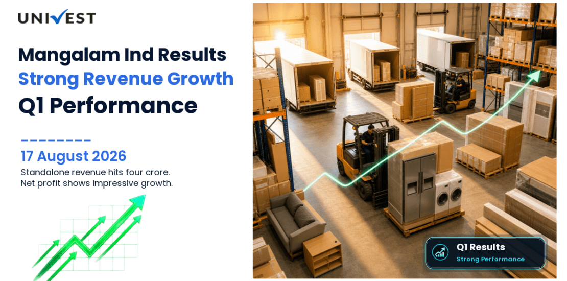 Mangalam Ind Q1 FY27 Results: Revenue Grows to Rs 4 Crore, PAT Pat 1 Crore