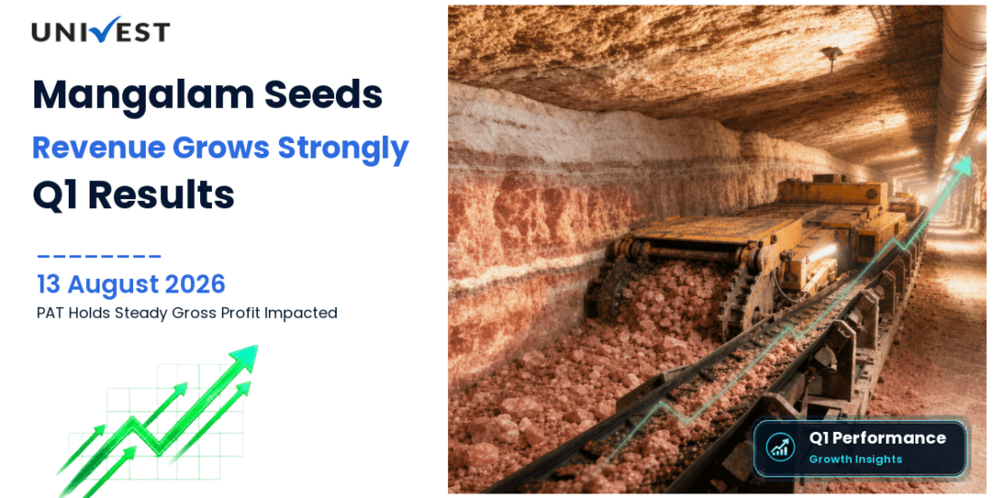 Mangalam Seeds Q1 FY27 Results: Revenue Grows 26% to Rs 61 Crore, PAT Holds at Rs 3 Crore