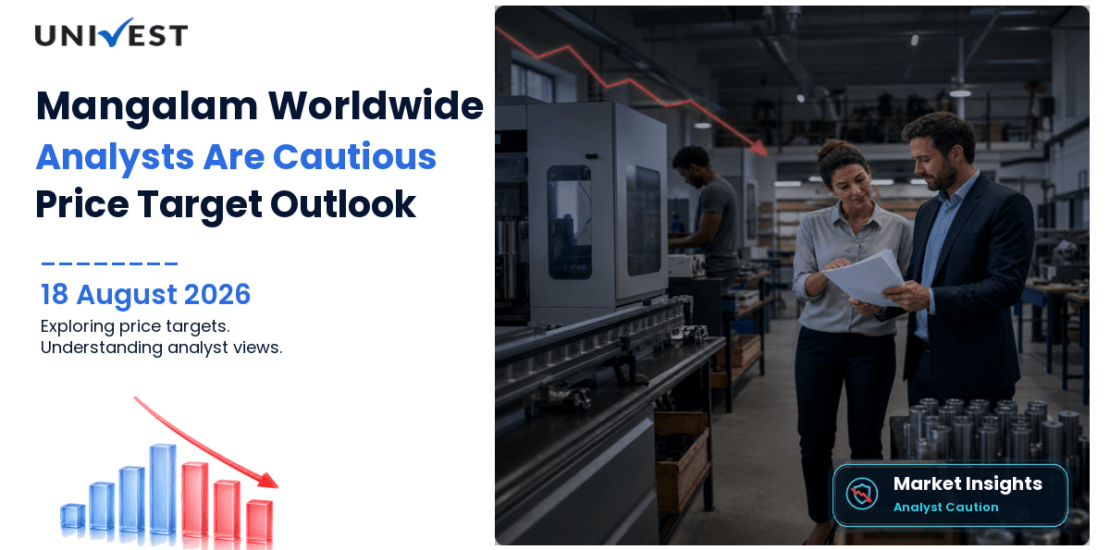 Mangalam Worldwide Share Price Target 2027, 2028 and 2030: Why Analysts Are Cautious