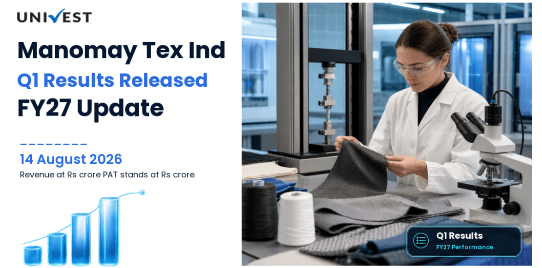 Manomay Tex Ind Q1 Results FY27: Revenue Rs 197 crore, PAT Rs 4 Crore