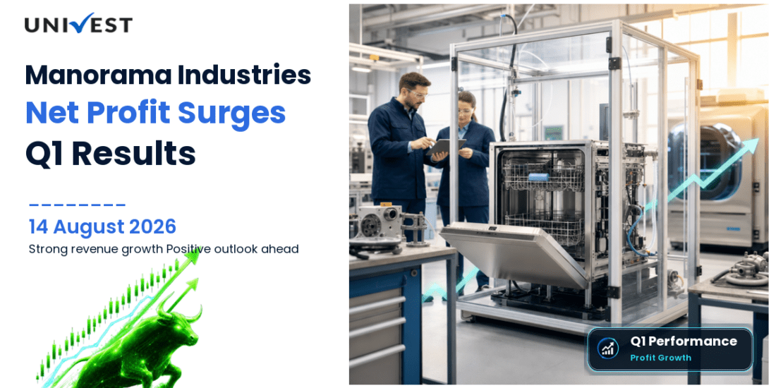 Manorama Indust Q1 Results FY27: Net Profit Surges 67.55%, Revenue Rs 404 crore