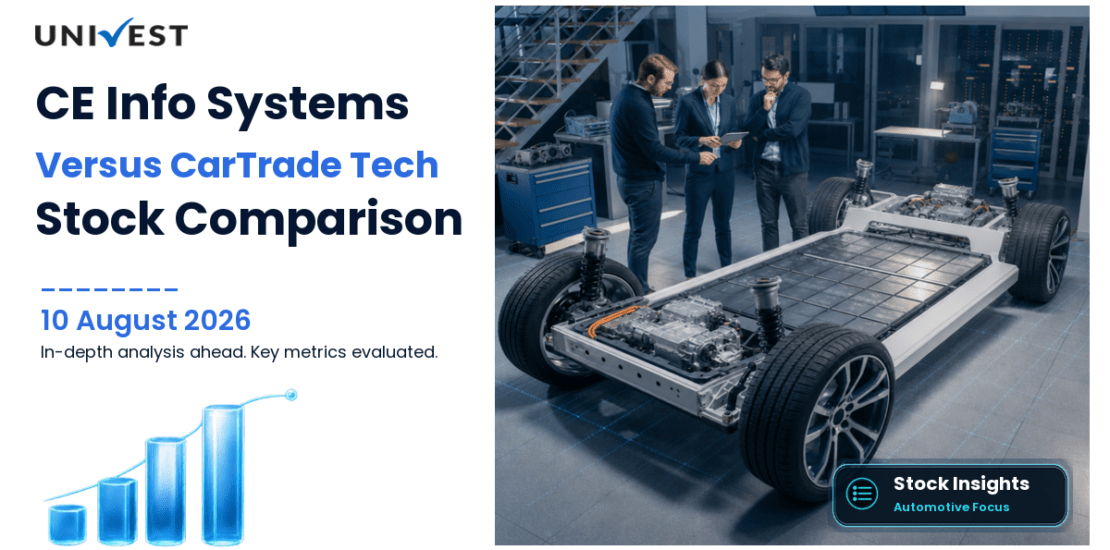 CE Info Systems vs CarTrade Tech: Which Stock Should You Track