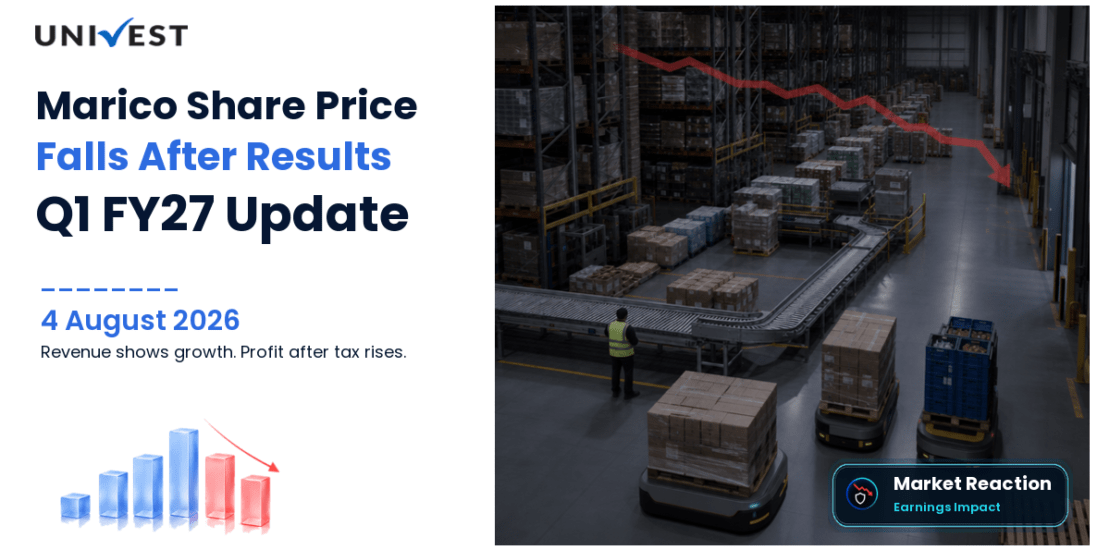 Marico Share Price Falls 0.68% After Q1 FY27 Results on 4 August 2026