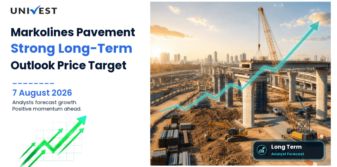 Markolines Pavement Technologies Share Price Target 2027, 2028 and 2030: Long Term Analyst Forecast