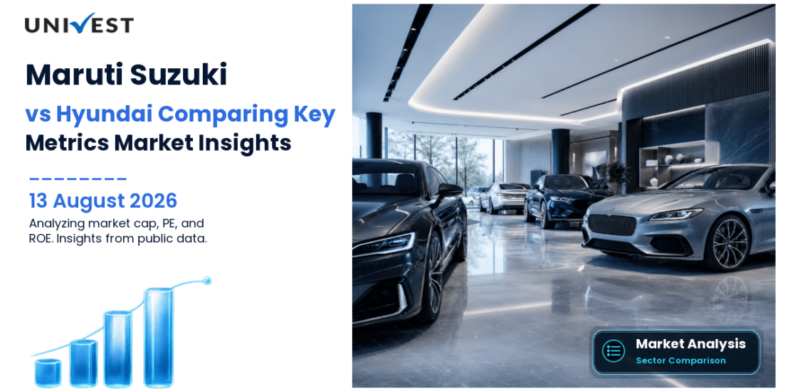Maruti Suzuki India vs Hyundai Motor India: Share Price, PE and ROE Compared