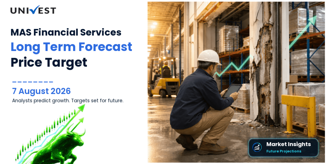 MAS Financial Services Share Price Target 2027, 2028 and 2030: Long Term Analyst Forecast