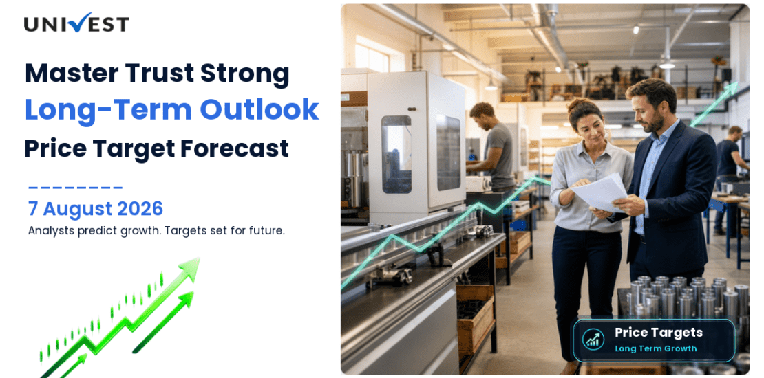 Master Trust Share Price Target 2027, 2028 and 2030: Long Term Analyst Forecast