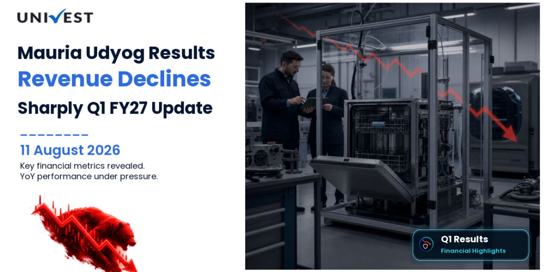 Mauria Udyog Q1 FY27 Results: Revenue Rs 109 Cr, PAT Rs 4.00 Cr and Key Highlights