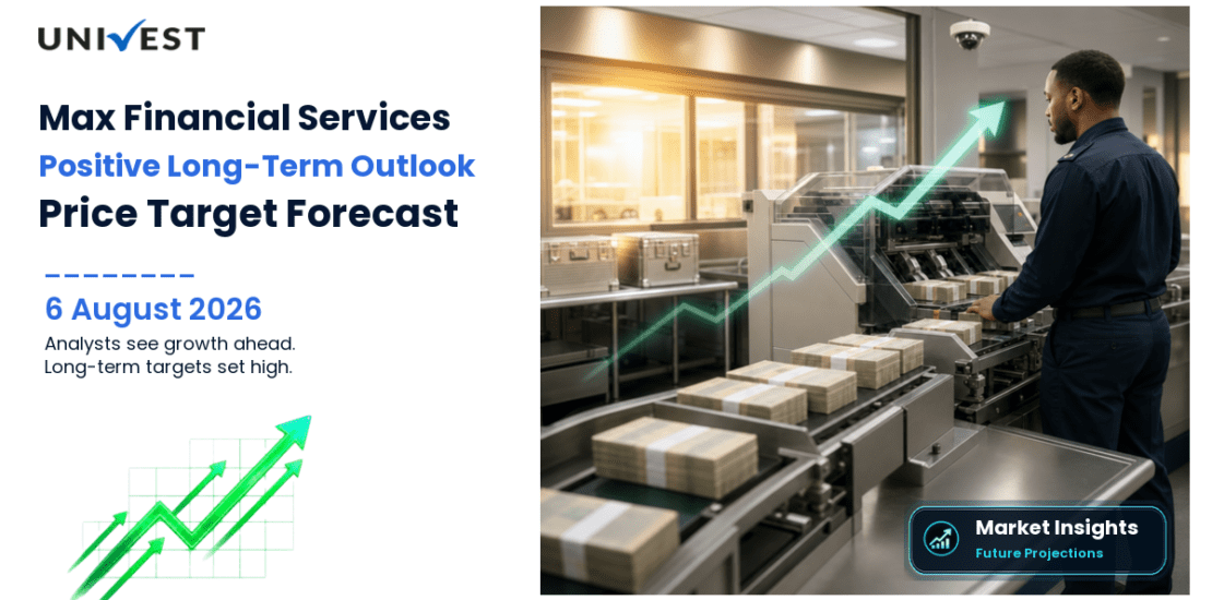 Max Financial Services Share Price Target 2027, 2028 and 2030: Long Term Analyst Forecast