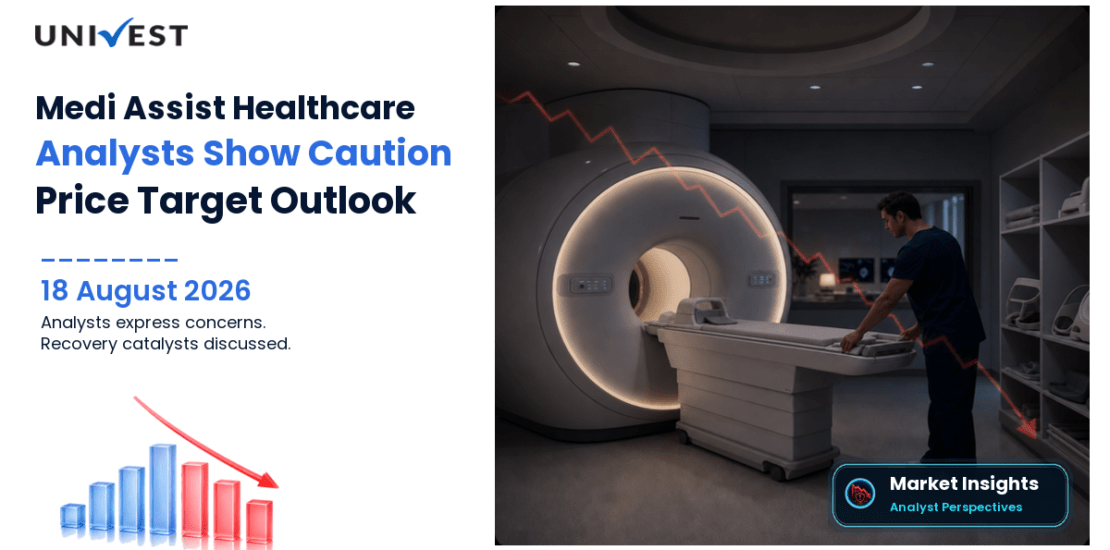Medi Assist Healthcare Services Share Price Target 2027, 2028 and 2030: Why Analysts Are Cautious