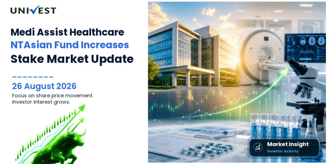 Medi Assist Healthcare Share Price in Focus as NTAsian Discovery Fund Picks 4 Lakh Additional Shares at Rs 356.76 on August 26, 2026
