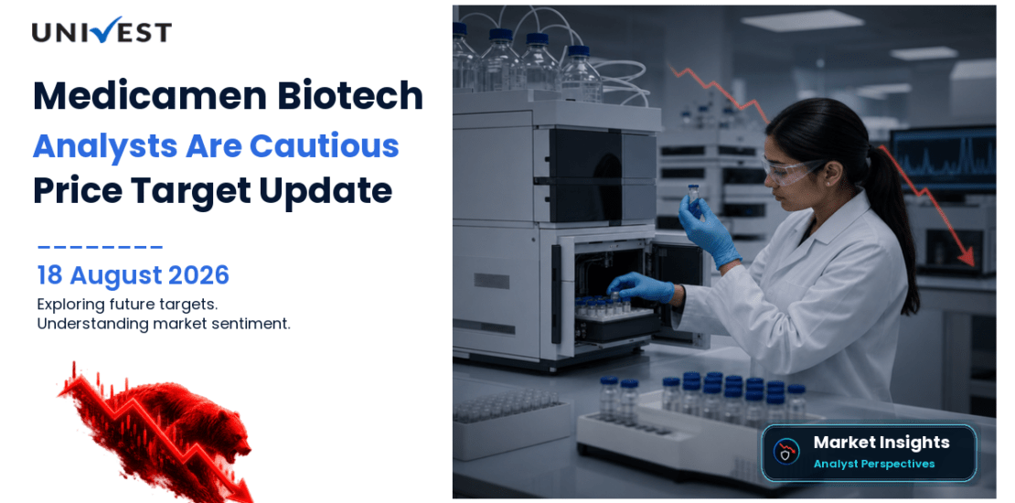 Medicamen Biotech Share Price Target 2027, 2028 and 2030: Why Analysts Are Cautious