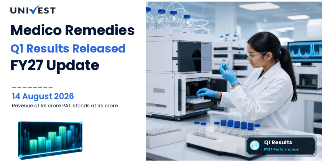 Medico Remedies Q1 Results FY27: Revenue Rs 69 crore, PAT Rs 2 Crore