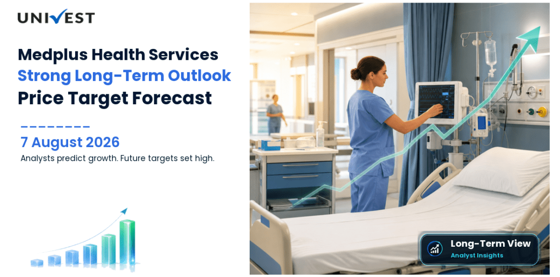 Medplus Health Services Share Price Target 2027, 2028 and 2030: Long Term Analyst Forecast
