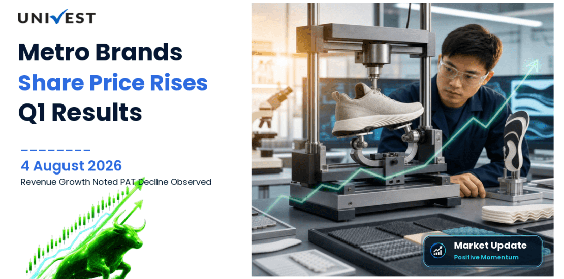 Metro Brands Share Price Gains 0.56% After Q1 FY27 Results on 4 August 2026
