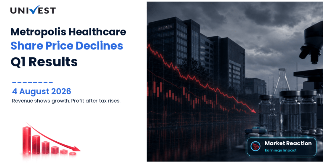Metropolis Healthcare Share Price Falls 2.00% After Q1 FY27 Results on 4 August 2026
