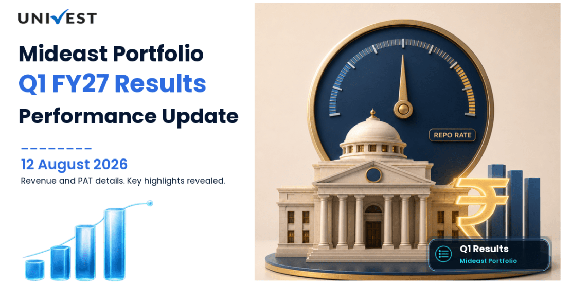 Mideast Portfolio Q1 FY27 Results: Revenue Rs 0.30 Cr, PAT Rs 0.23 Cr and Key Highlights