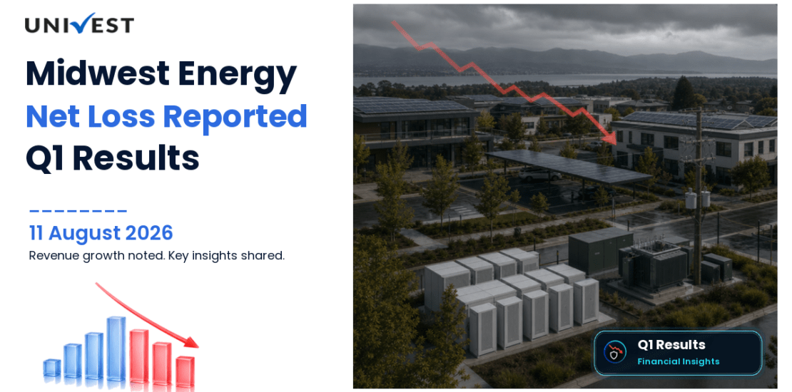 Midwest Energy Q1 FY27 Results: Revenue Rs 6 Cr, Net Loss Rs 1.00 Cr and Key Highlights
