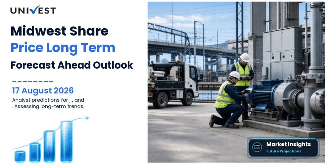 Midwest Share Price Target 2027, 2028 and 2030: Long Term Analyst Forecast