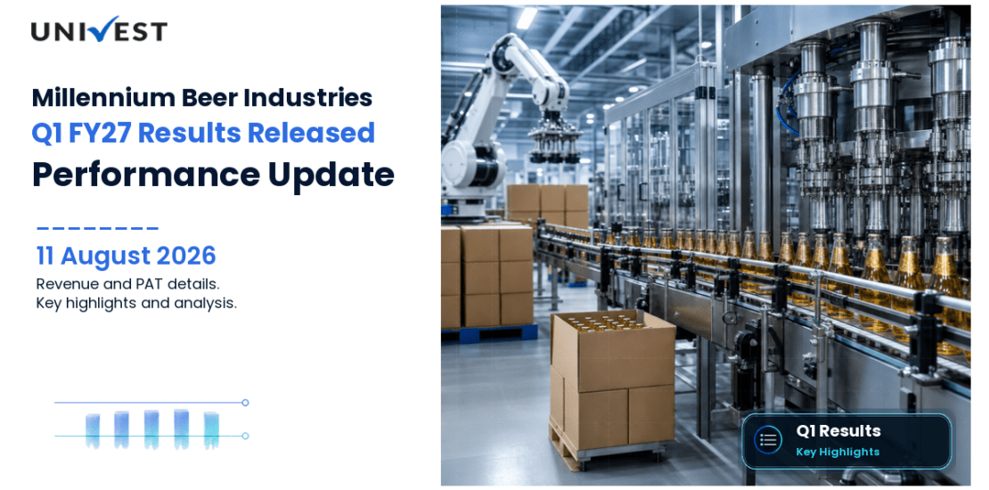 Millennium Beer Industries Q1 FY27 Results: Revenue Rs 0.70 Cr, PAT Rs 0.02 Cr and Key Highlights
