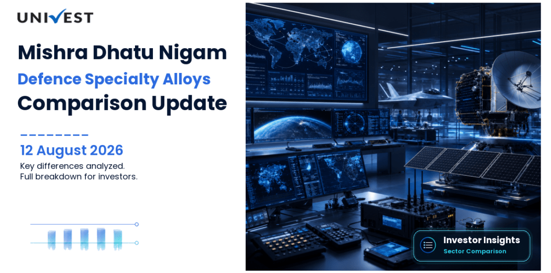Mishra Dhatu Nigam vs Garware Technical Fibres: Share Price, Comparison and Key Differences