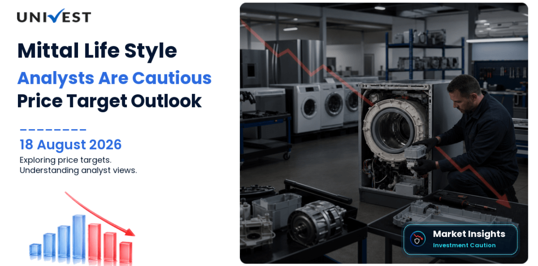 Mittal Life Style Share Price Target 2027, 2028 and 2030: Why Analysts Are Cautious