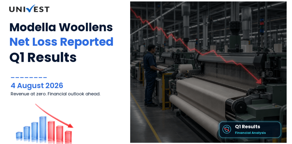 Modella Woollens Q1 Results FY27: Net Loss of Rs 4 Lakh for June 2026 Quarter