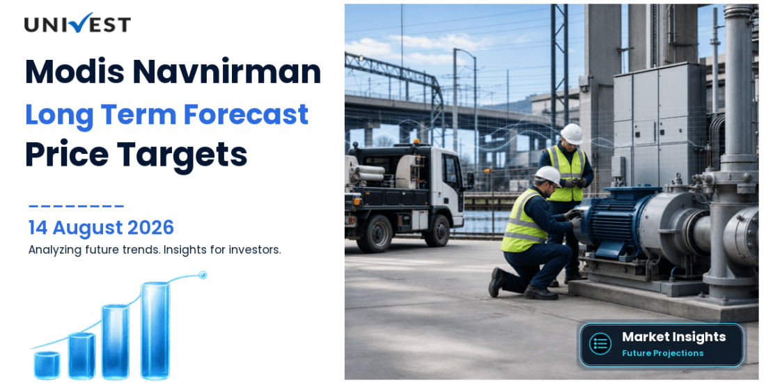 Modis Navnirman Share Price Target 2027, 2028 and 2030: Long Term Analyst Forecast
