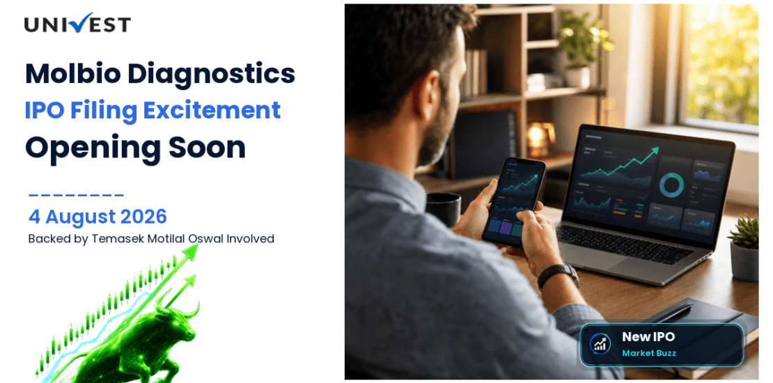Molbio Diagnostics IPO Files RHP: Temasek, Motilal Oswal-Backed Firm to Open Issue August 10