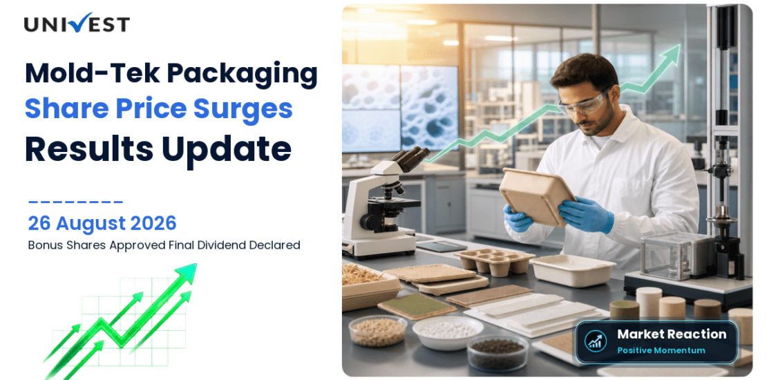 Mold-Tek Packaging Share Price Climbs 3.36% After Board Approves 1:1 Bonus Equity Shares and Rs 3 Final Dividend for FY26