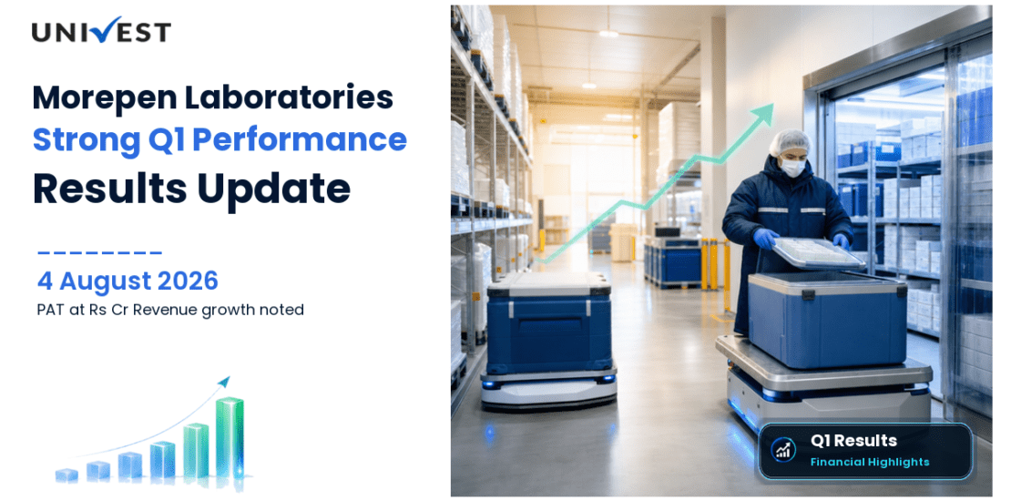 Morepen Laboratories Q1 Results FY27: PAT at Rs 56 Cr for June 2026 Quarter