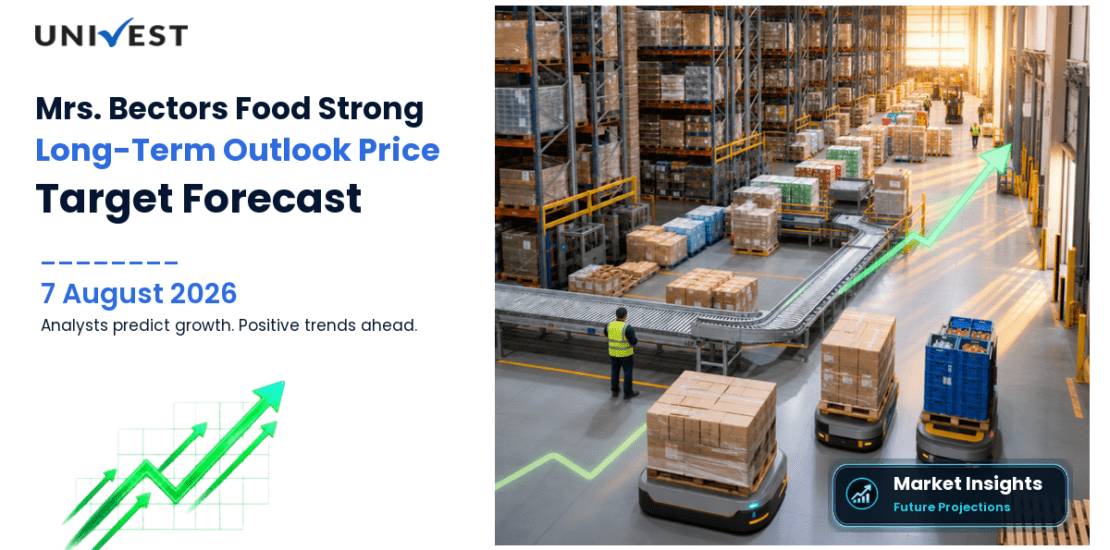 Mrs. Bectors Food Specialities Share Price Target 2027, 2028 and 2030: Long Term Analyst Forecast