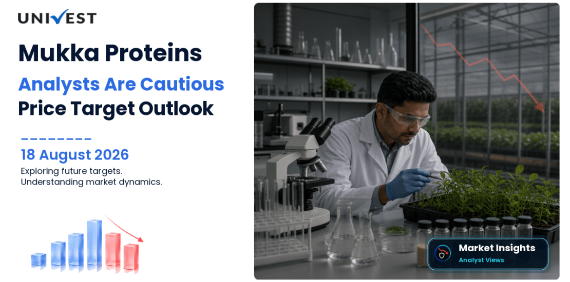 Mukka Proteins Share Price Target 2027, 2028 and 2030: Why Analysts Are Cautious