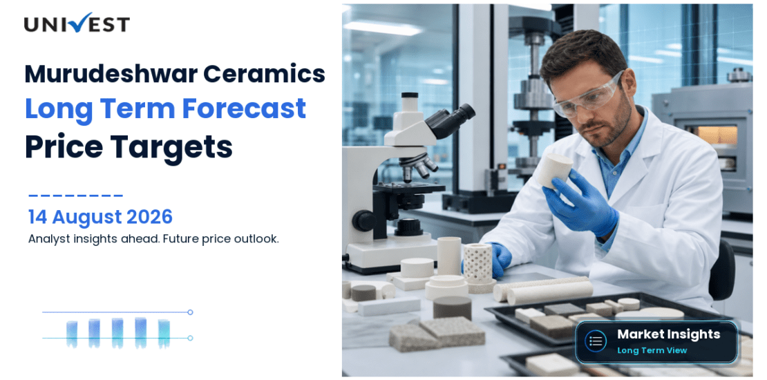 Murudeshwar Ceramics Share Price Target 2027, 2028 and 2030: Long Term Analyst Forecast