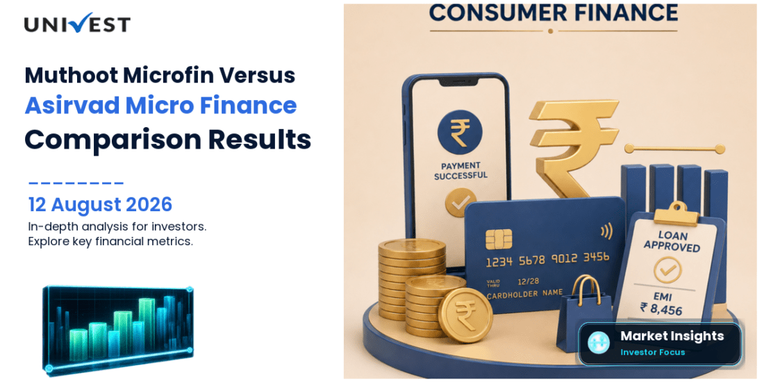Muthoot Microfin vs Asirvad Micro Finance: Share Price, PE, ROE Compared