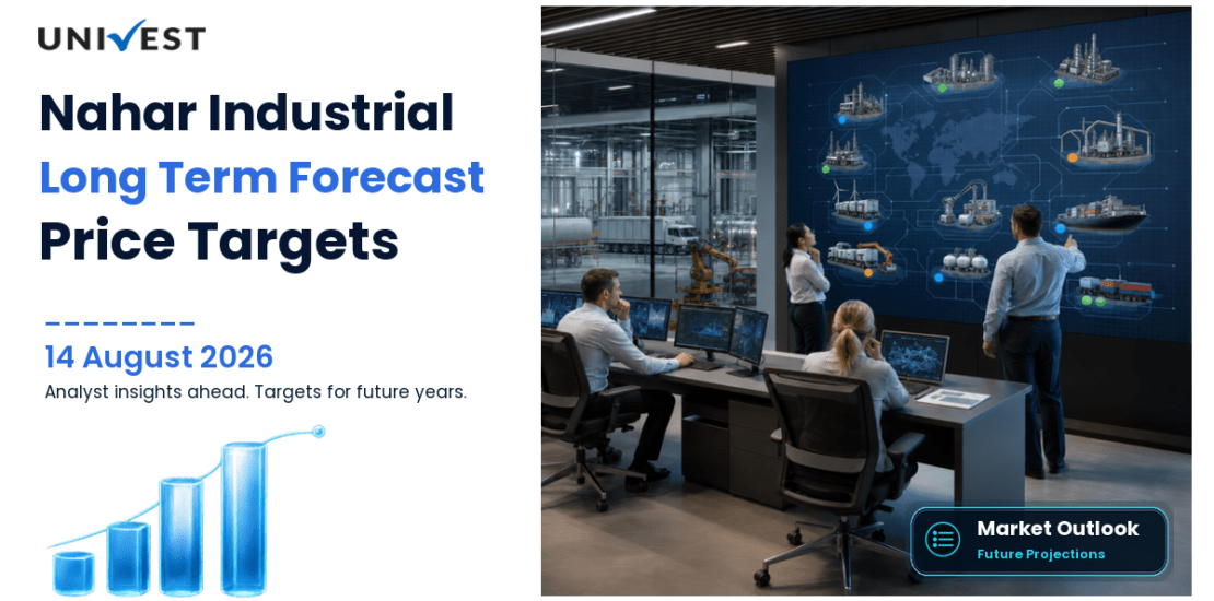 Nahar Industrial Enterprises Share Price Target 2027, 2028 and 2030: Long Term Analyst Forecast