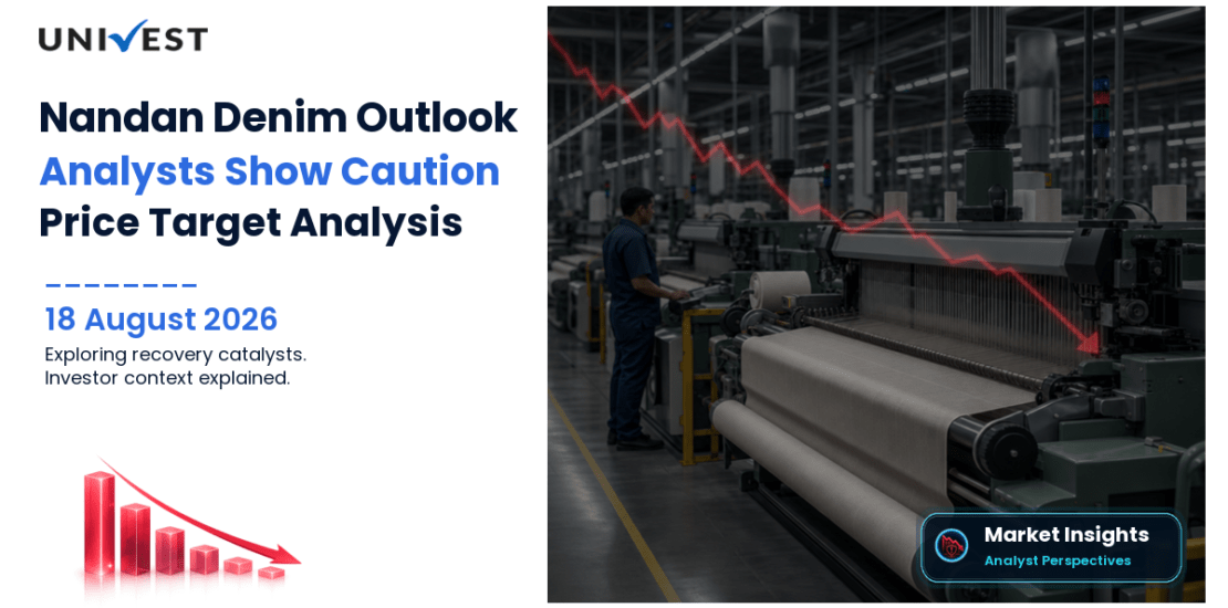 Nandan Denim Share Price Target 2027, 2028 and 2030: Why Analysts Are Cautious
