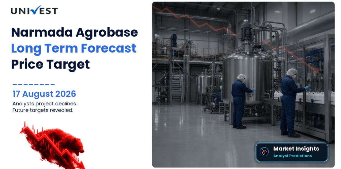 Narmada Agrobase Share Price Target 2027, 2028 and 2030: Long Term Analyst Forecast
