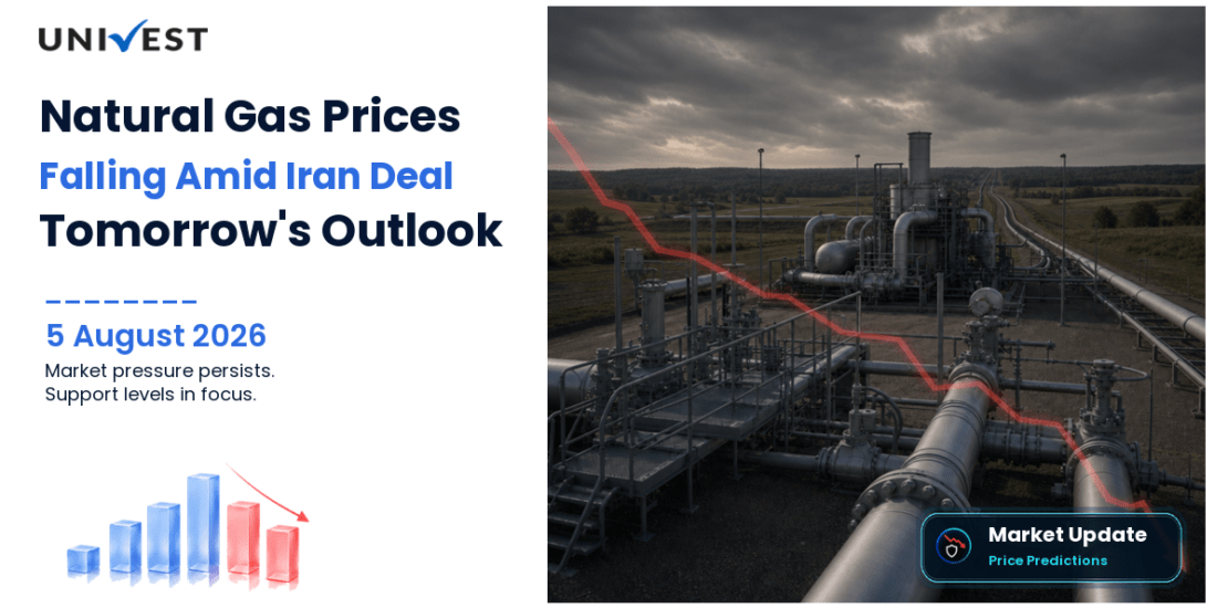 Natural Gas Price Prediction for Tomorrow, Thursday 6 August 2026: MCX Natural Gas Falls to Rs 369 as Iran Deal Progress Reduces Strait Risk Premium