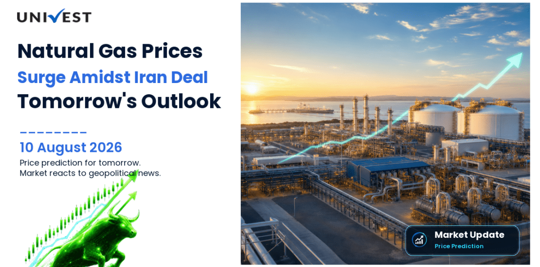 Natural Gas Price Prediction for Tomorrow, 11 August 2026: MCX Natural Gas Surges 3.33% to Rs 264.10 as Iran Deal Stall Reverses All Hope-Driven Declines